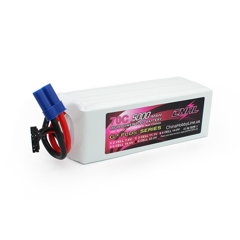 CHL5000 22.2 70C EC5