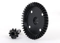 ring & Pinion